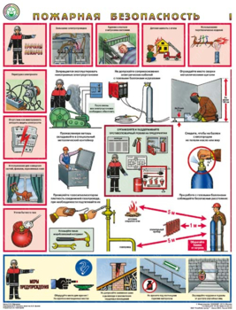 ПС44 Пожарная безопасность (ламинированная бумага, А2, 3 листа) - Плакаты - Пожарная безопасность - . Магазин Znakstend.ru