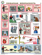ПС44 Пожарная безопасность (пластик, А2, 3 листа) - Плакаты - Пожарная безопасность - . Магазин Znakstend.ru
